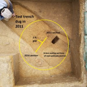 Notated features within an excavation unit