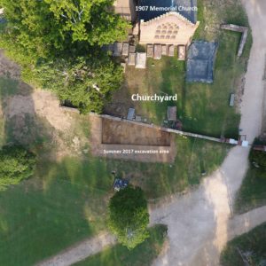 Aerial view of excavation units near a churchyard