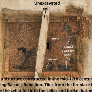 Excavated brick-lined cellar